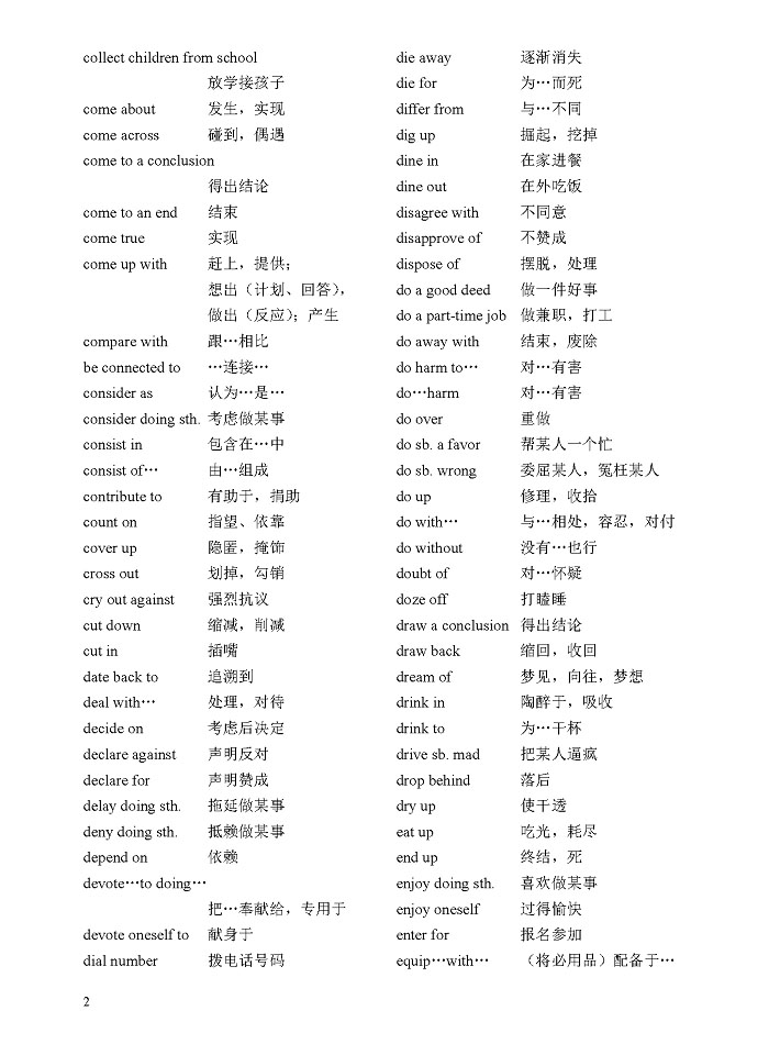 三校生英语词汇手册_5