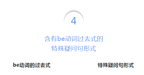 小学二年级知识点!be动词的过去式用法总结